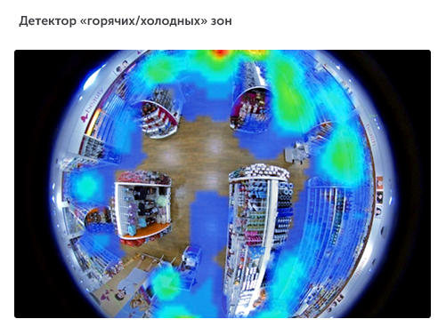 Интеллектуальное видеонаблюдение для ритейла в городе Челябинск