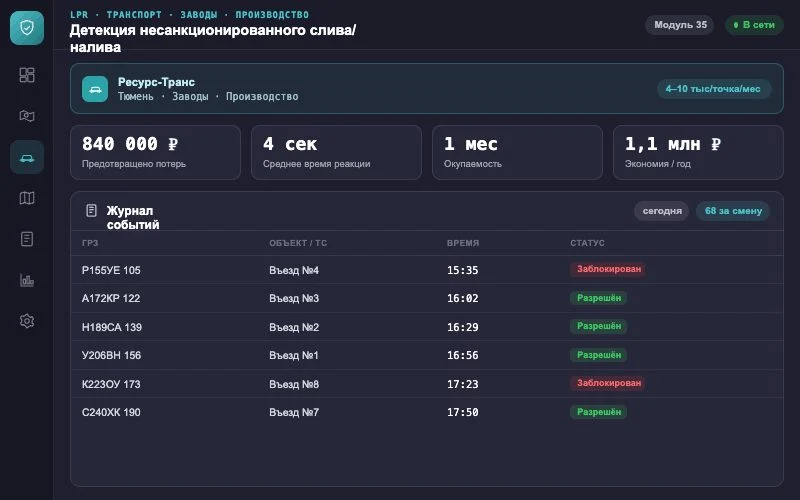 Интерфейс оператора — Система Малахит